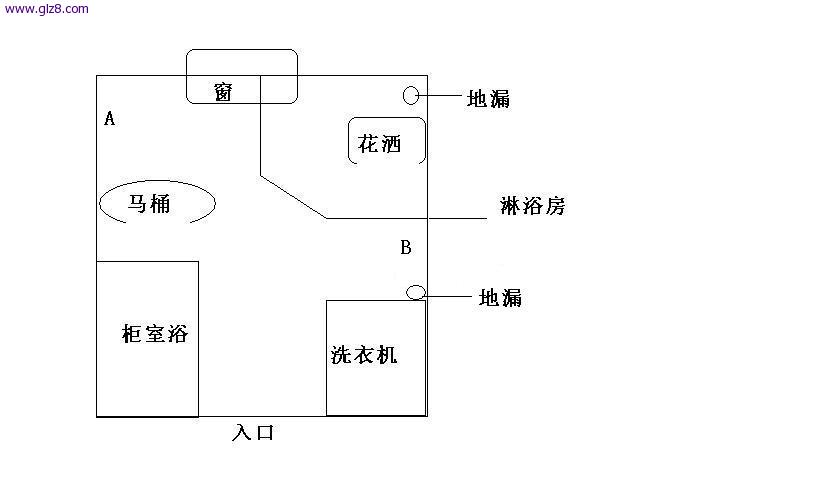 卫生最新.JPG