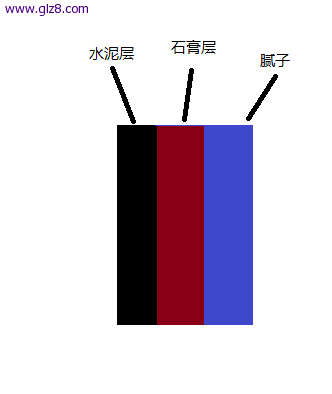 墙面.png