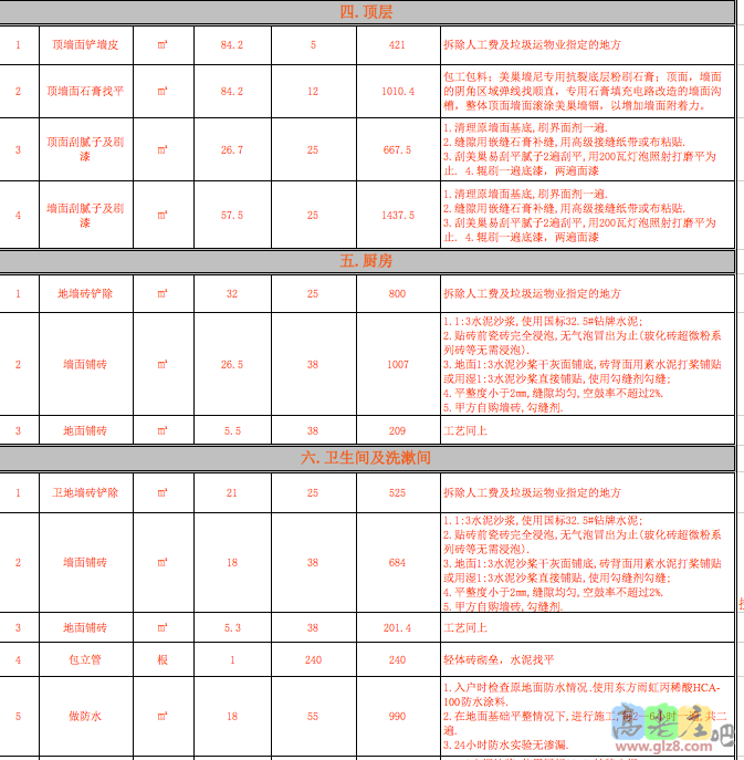 屏幕快照 2014-08-21 下午8.39.15.png