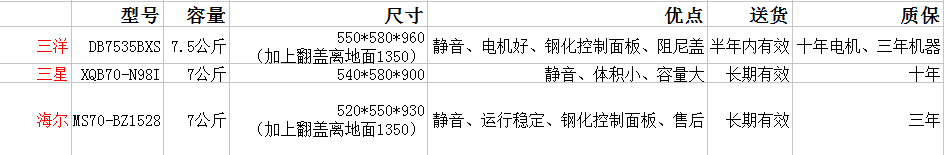QQ截圖20140929135937.png