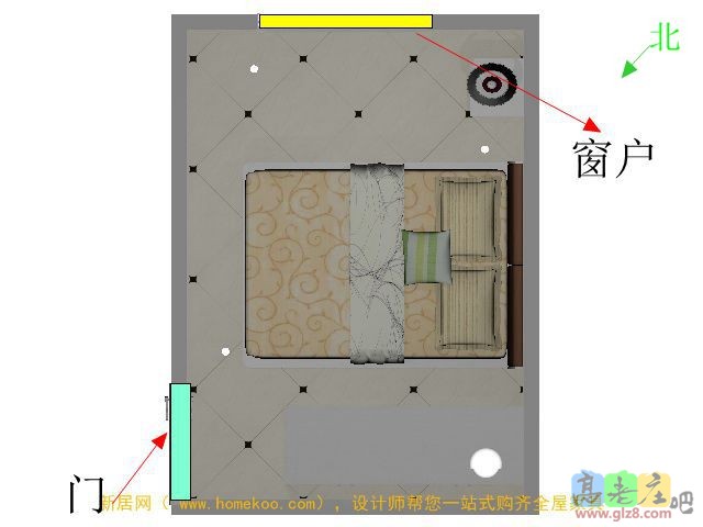 第一种，床头西南，对着门