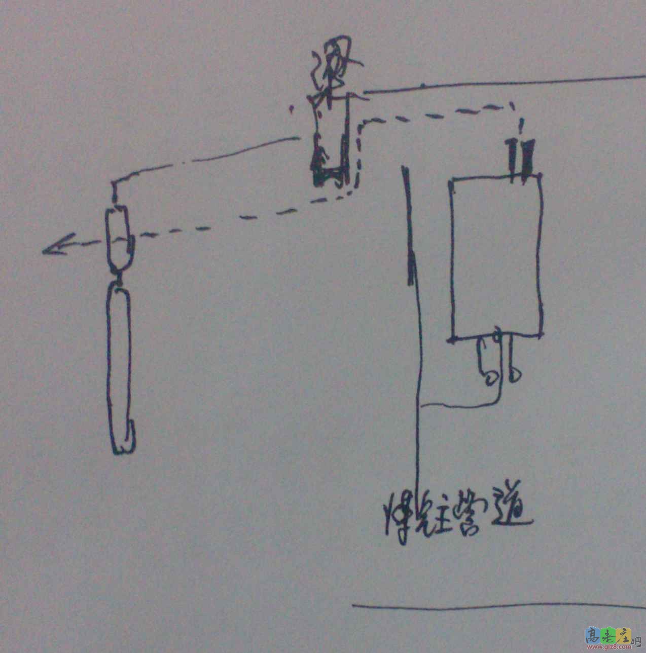 燃气热水器大概位置