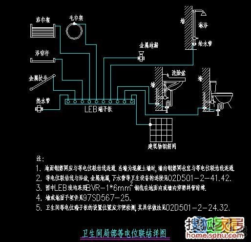 一张规范的卫生间等电位连接图