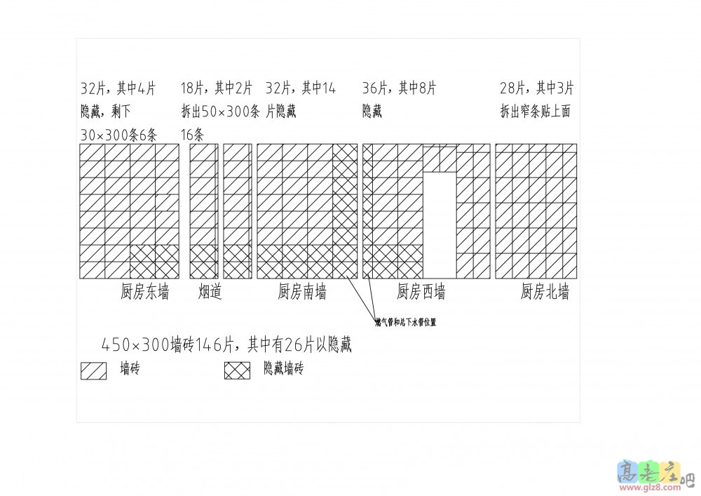 厨房墙砖