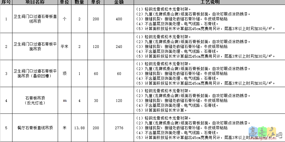 吊顶工艺