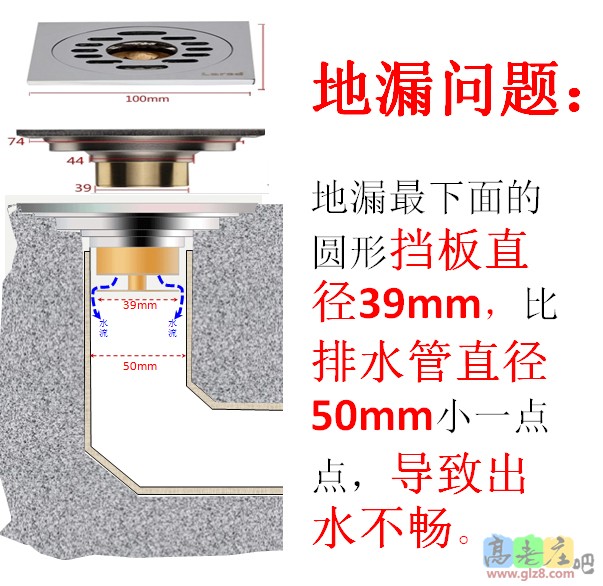地漏问题图.jpg