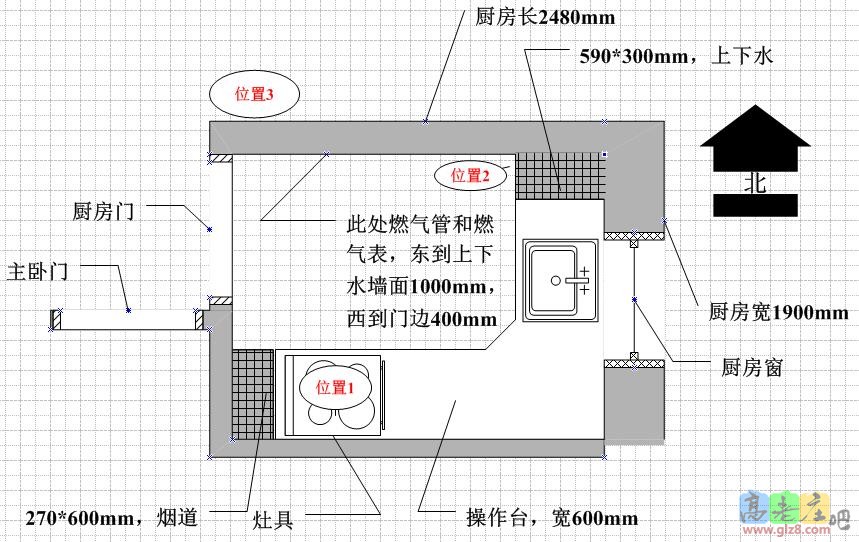 厨房局部图