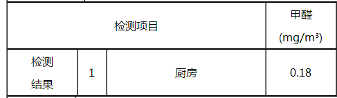 厨房 甲醛2.png