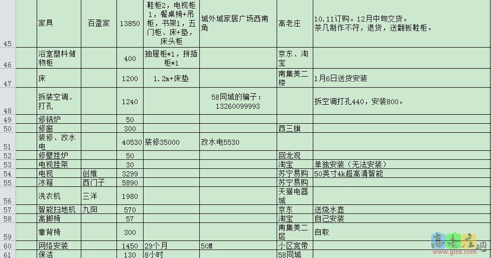 已采购材料4.JPG