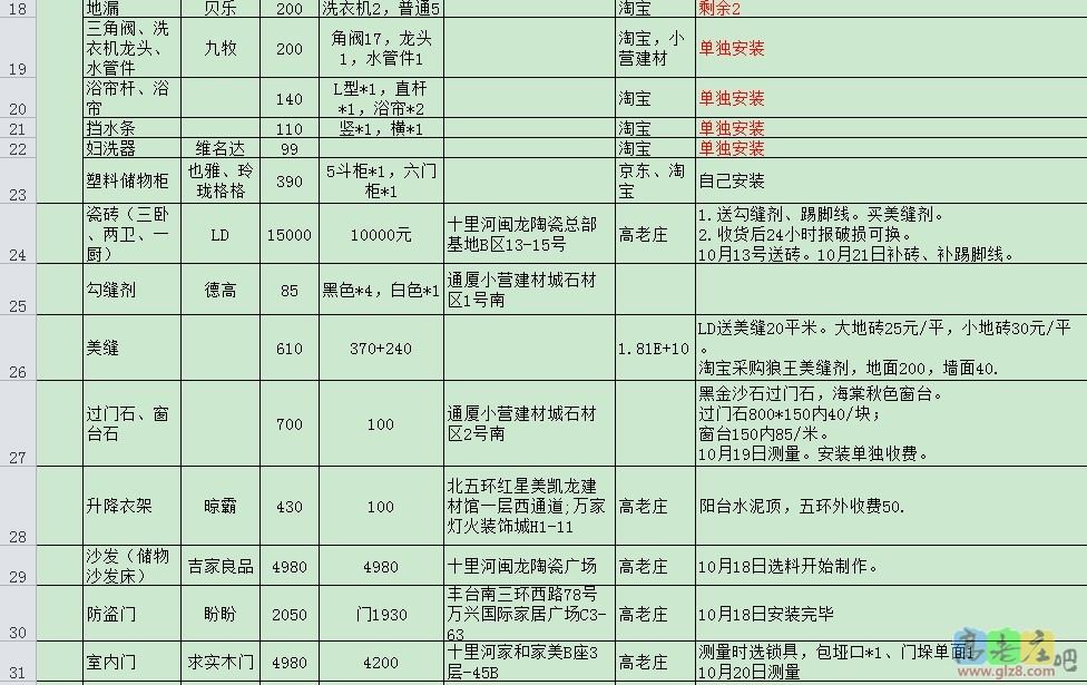 已采购材料2.JPG