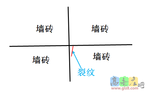 墙砖开裂.png