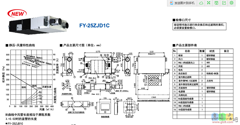 松下250风量新款