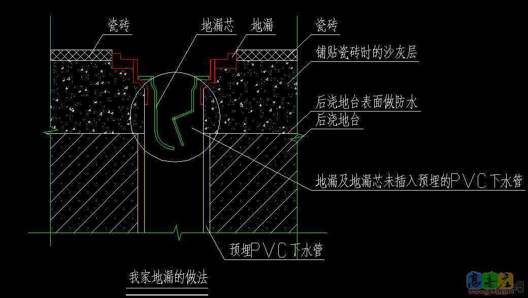 A 我家地漏的做法