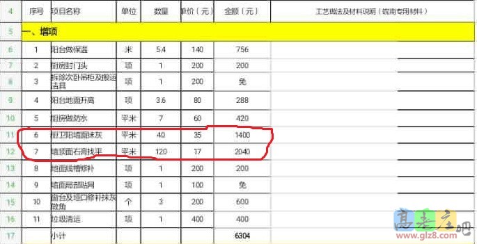 厨卫阳墙面抹灰、墙顶面石膏找平
